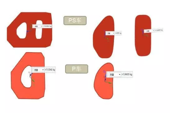 四轮巡逻车 | 如何过好“紧日子”,过上“好日子”?山东分公司有妙招!