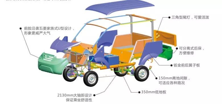 电动巡逻车厂家哪家好  我们要向高价低配的巡逻车说“不”-五菱