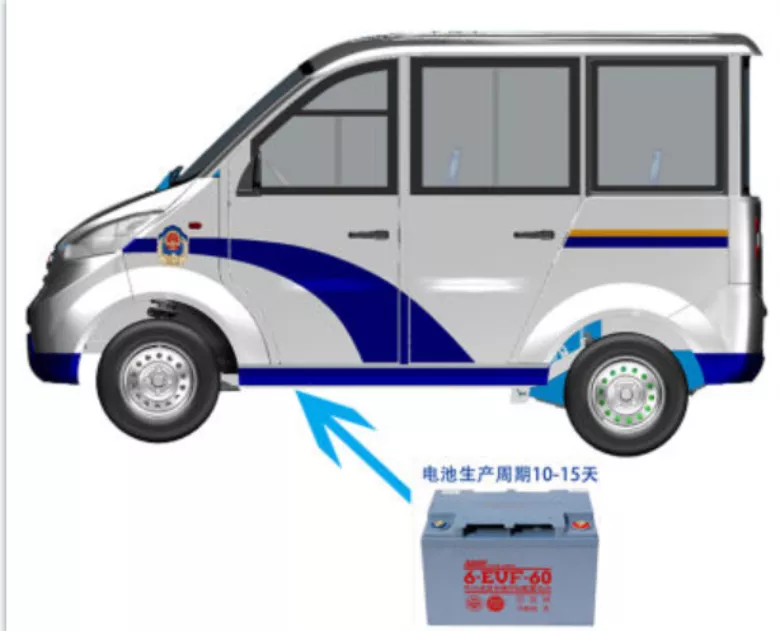 电动巡逻车电池种类 这三种常用电池你必须知道！-五菱